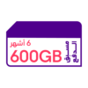 شرائح بيانات ٦٠٠ قيقا